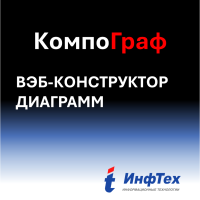 КомпоГраф.Веб-конструктор диаграмм