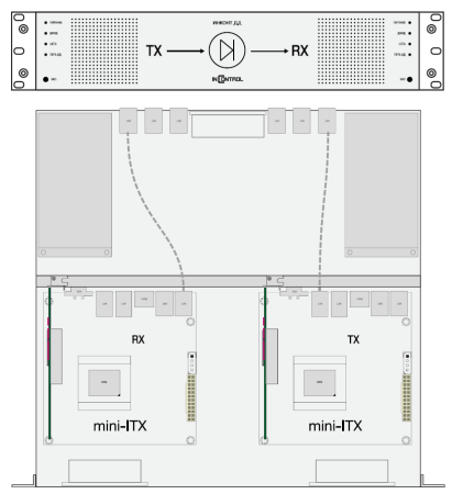 ПАК ОПТИ "ИК.ДИОД"