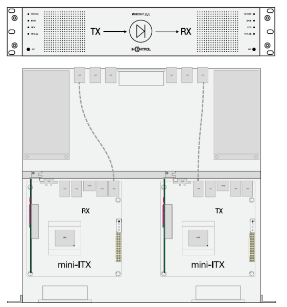 ПАК ОПТИ "ИК.ДИОД"